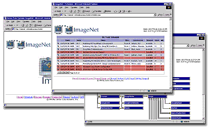 Vortex - ImageNet