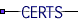 Certs